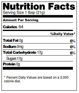 nutritional facts table chart for honey